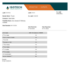 Zoelitewater 50ppm