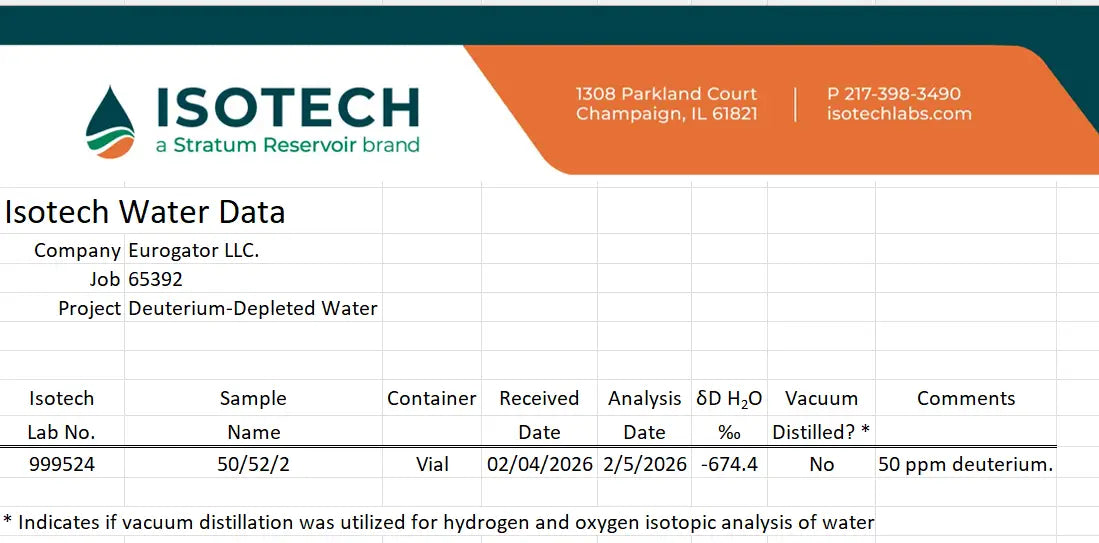 Zoelitewater 50ppm